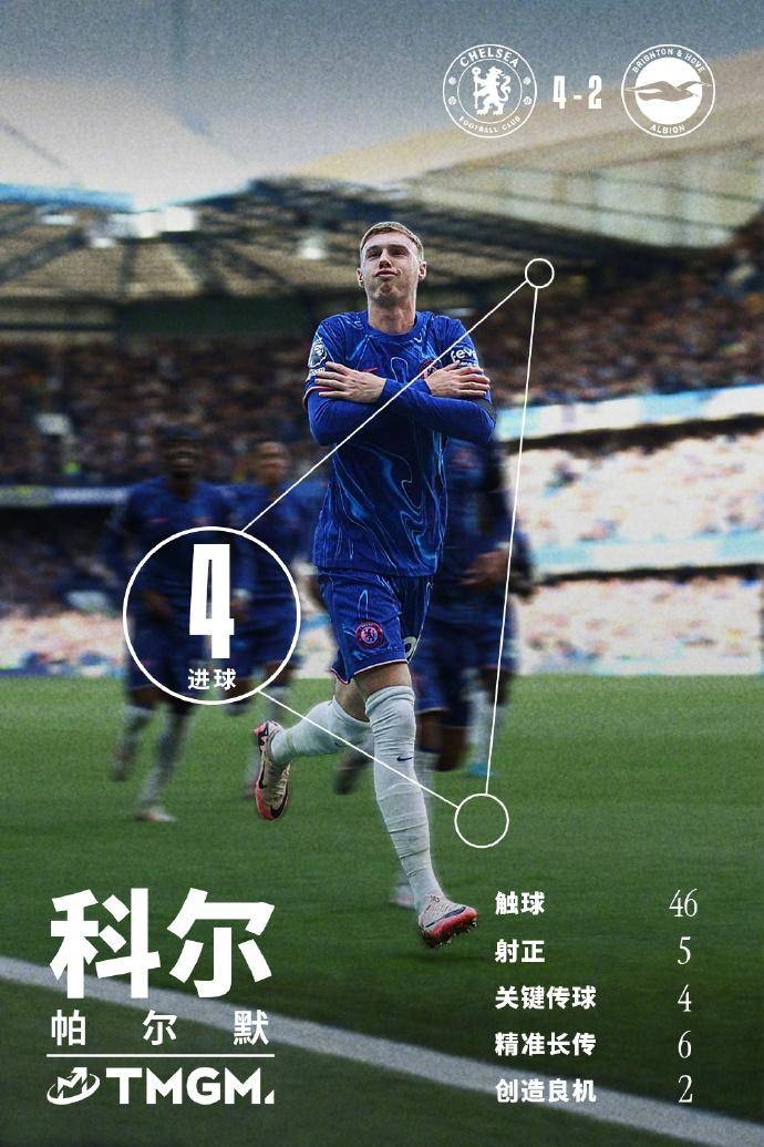 关于布莱顿球员遭遇失误,导致球队遗憾失利的信息 关于布莱顿球员遭遇失误,导致球队遗憾失利的信息