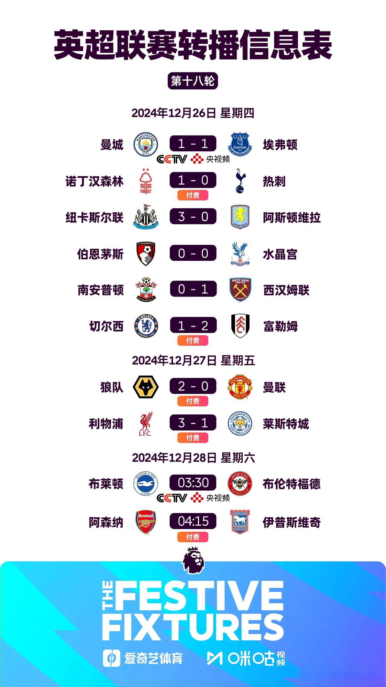 曼联大比分战胜对手，占据英超榜首位置的简单介绍