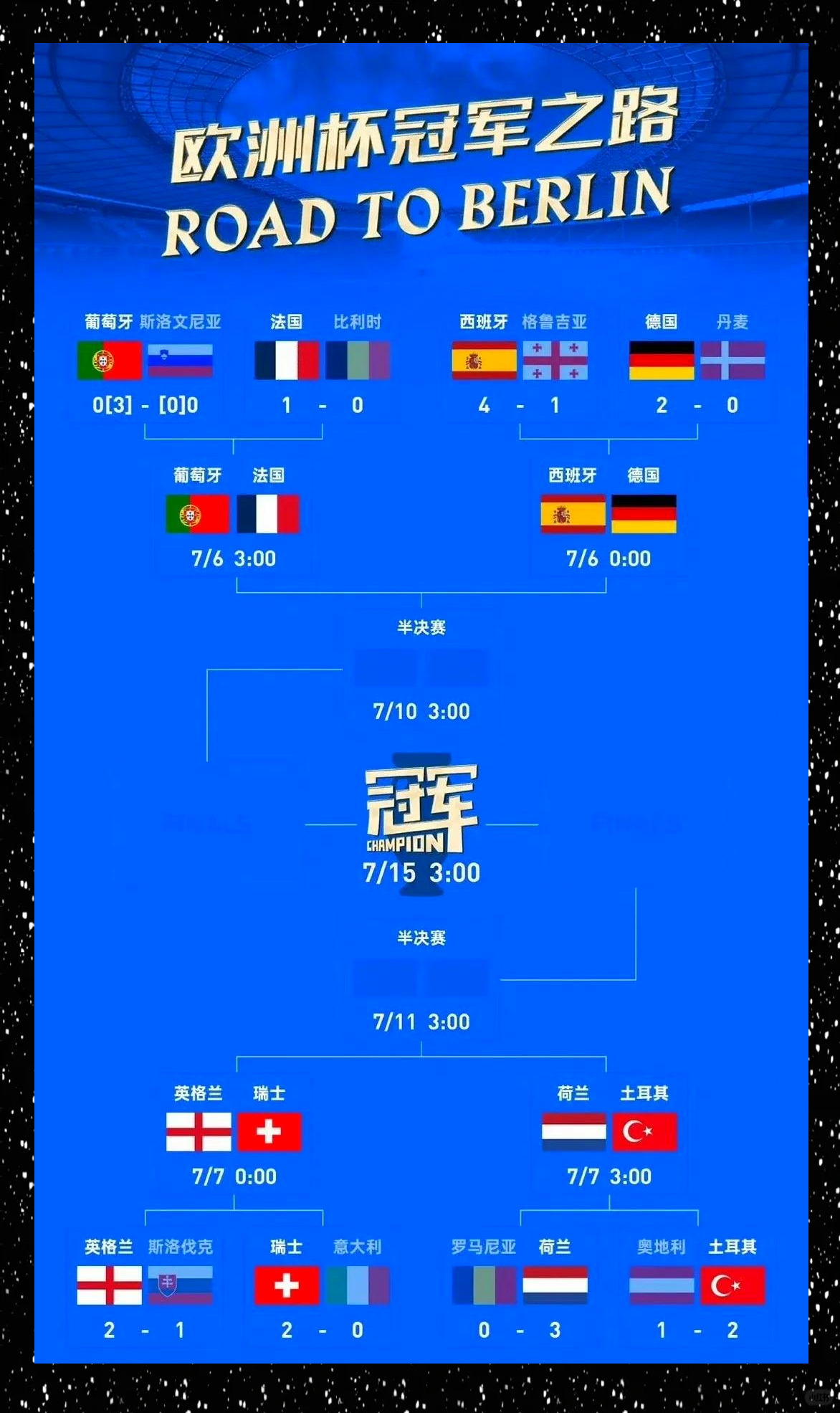 罗马尼亚队一路厮杀，欧洲杯八强无缘四强的简单介绍