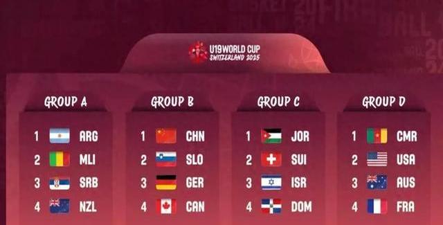 欧洲杯抽签!球队遭遇强敌,晋级之路坎坷的简单介绍 欧洲杯抽签!球队遭遇强敌,晋级之路坎坷的简单介绍