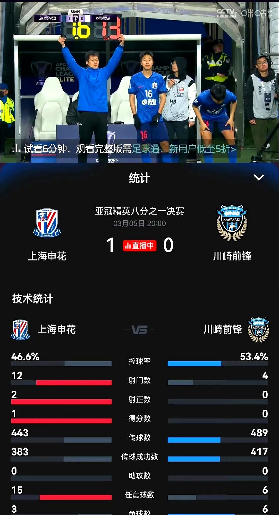 上海申花迎战武汉卓尔，胜负难料