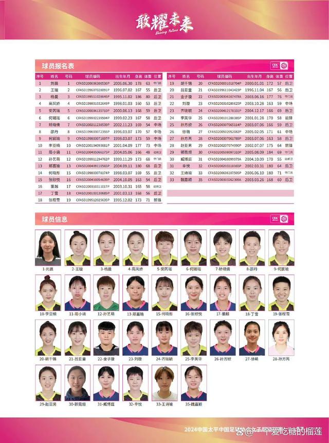 足球界大事件:女足比赛的最新赛事日程安排的简单介绍 足球界大事件:女足比赛的最新赛事日程安排的简单介绍