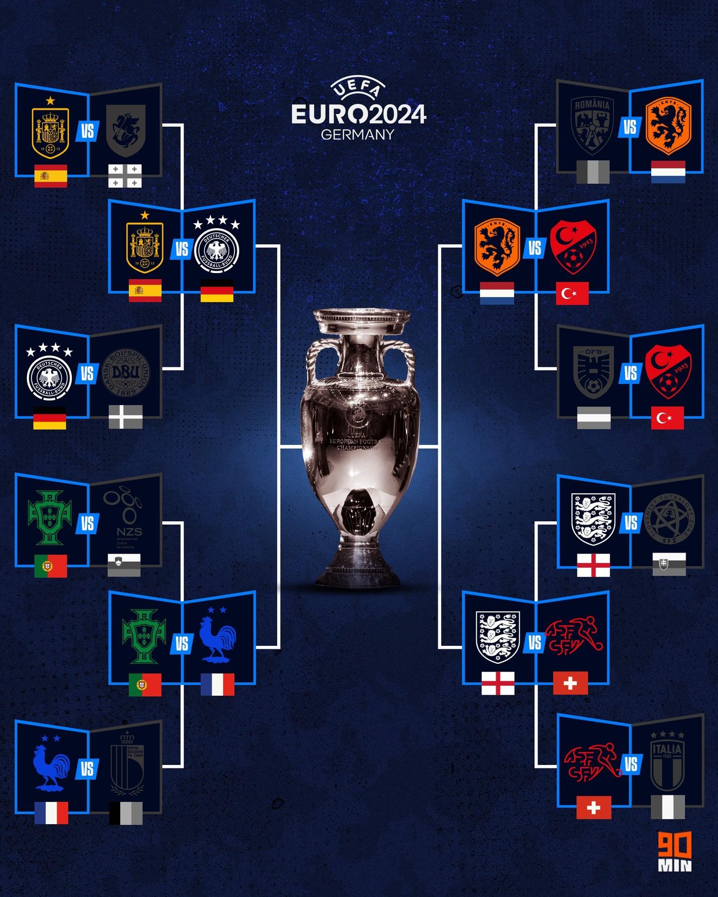 AC米兰淘汰那不勒斯，挺进八强