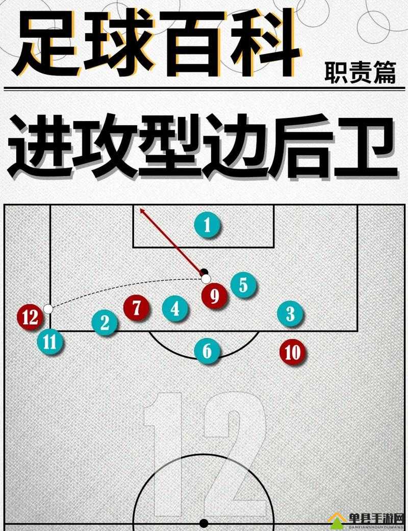 防守线持续稳固反击踢进关键球