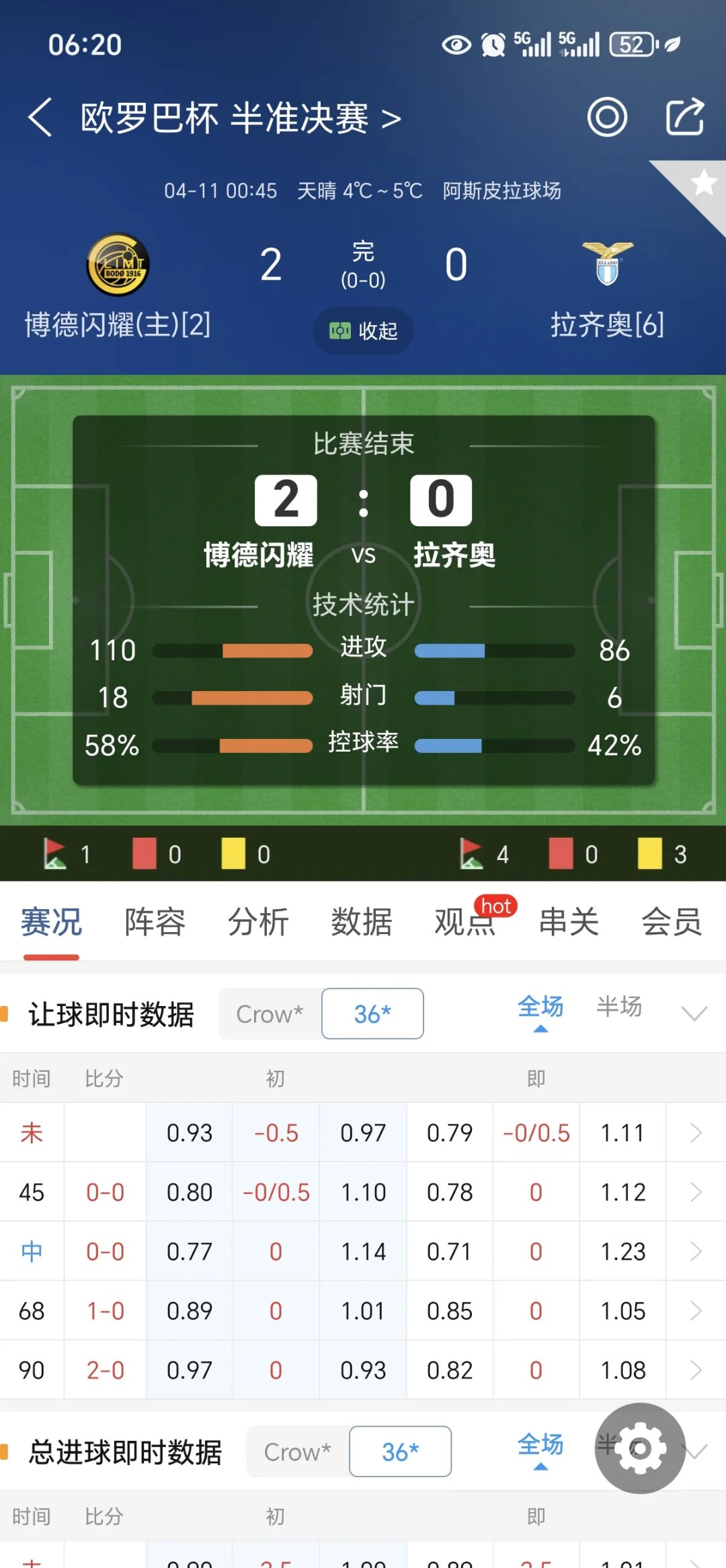 金年会娱乐-欧预赛多场大战取消，球迷担心未来赛程的简单介绍