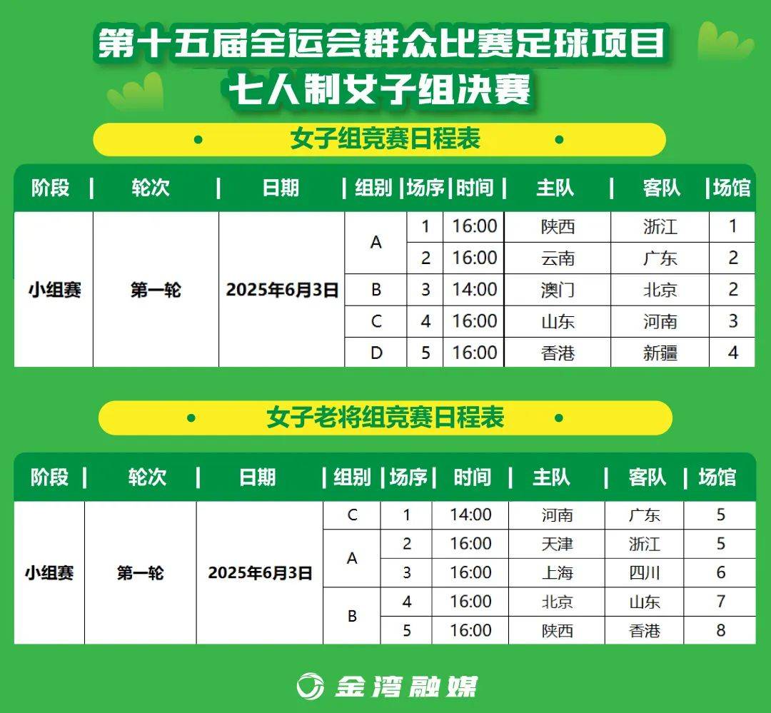 体育界女子足球赛事吸引观众热议的简单介绍 体育界女子足球赛事吸引观众热议的简单介绍