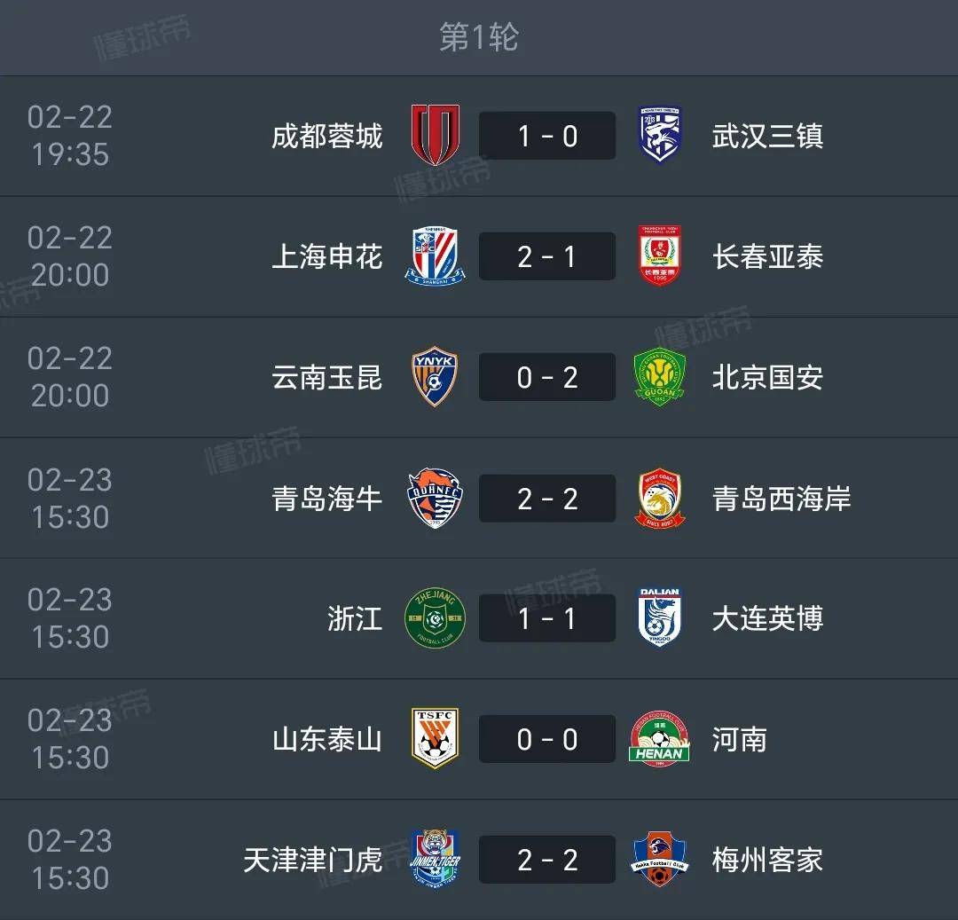 金年会平台-上港主场1-1战平申花，保持不败纪录继续领跑中超积分榜的简单介绍