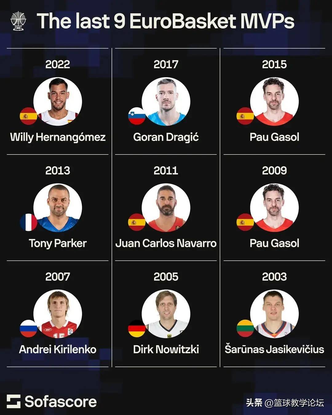 金年会网站-世界杯比赛中战队实力悬殊引发争议