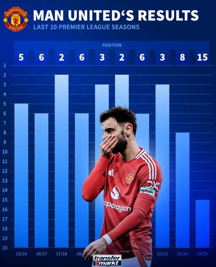 金年会网站-曼联陷入泥潭，欲从狼队中解脱