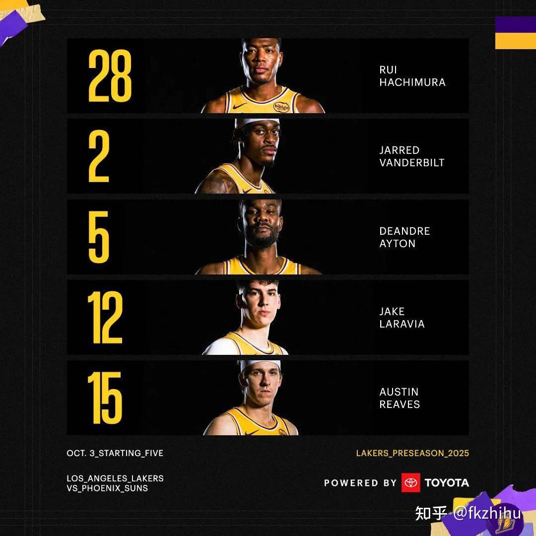 关于太阳濒临淘汰湖人总比分3-3的信息