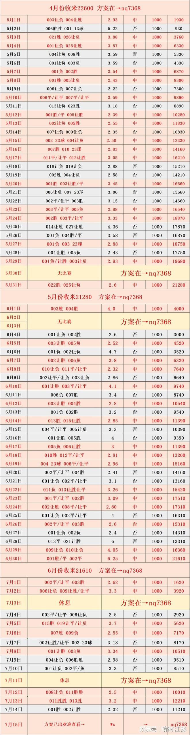 专家预测比分分析胜率超六成，结果成焦点的简单介绍