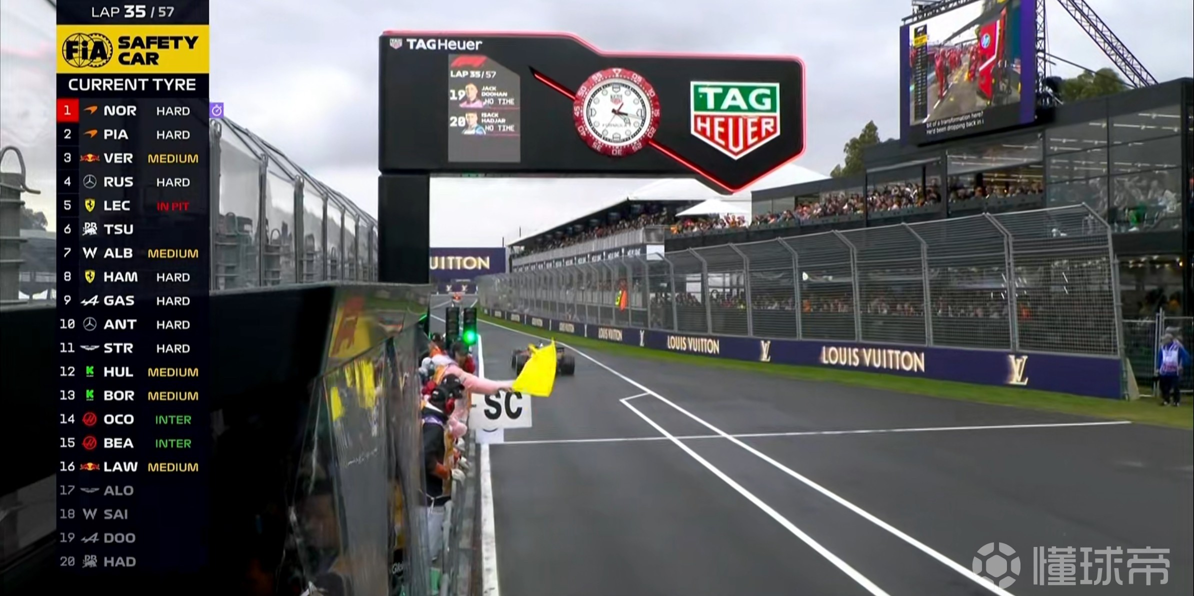 关于威廉姆斯完胜哈斯车队，汉密尔顿统治全场的信息